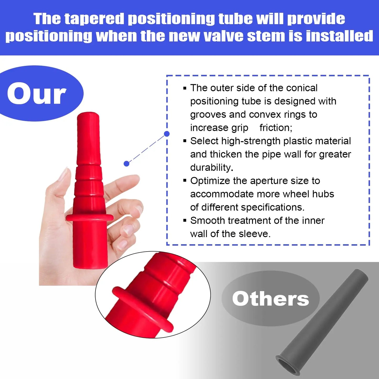 TYIIPLUS™ 14件套快速更换轮胎气门嘴工具包