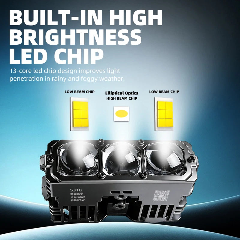 TyiiPlus 75W LED 行车灯 – 超亮 5500K 防水汽车射灯