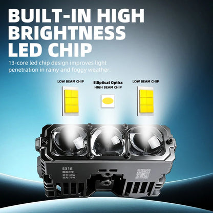 TyiiPlus 75W LED 行车灯 – 超亮 5500K 防水汽车射灯