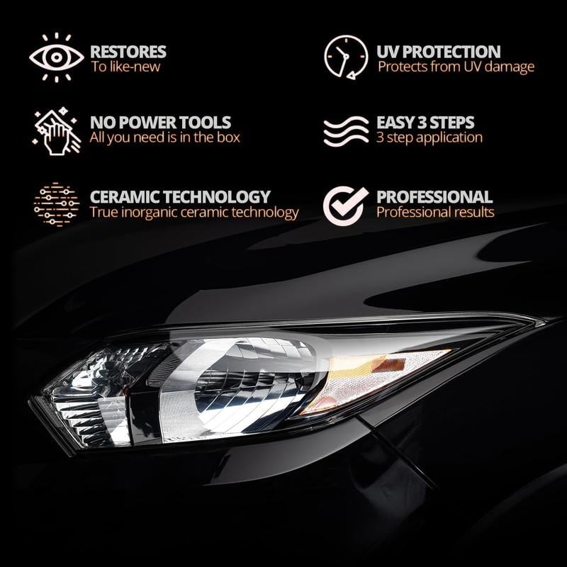 🚘汽车前大灯修复液套装 – 💡适用于发黄或模糊的镜片与透明表面 | 家庭与车库必备🏠
