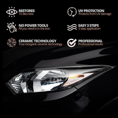 🚘汽车前大灯修复液套装 – 💡适用于发黄或模糊的镜片与透明表面 | 家庭与车库必备🏠
