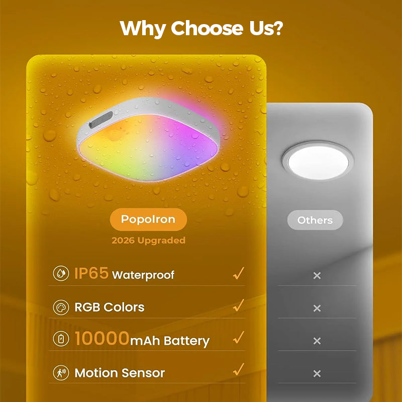TYIIPLUS™ IP65防水RGB人体感应吸顶灯